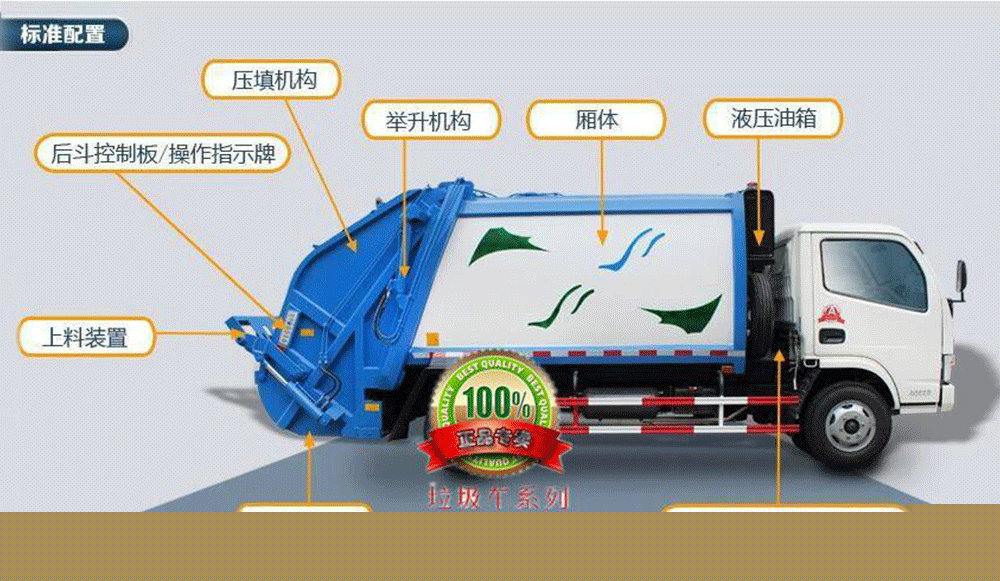 東風(fēng)5方壓縮垃圾車_15
