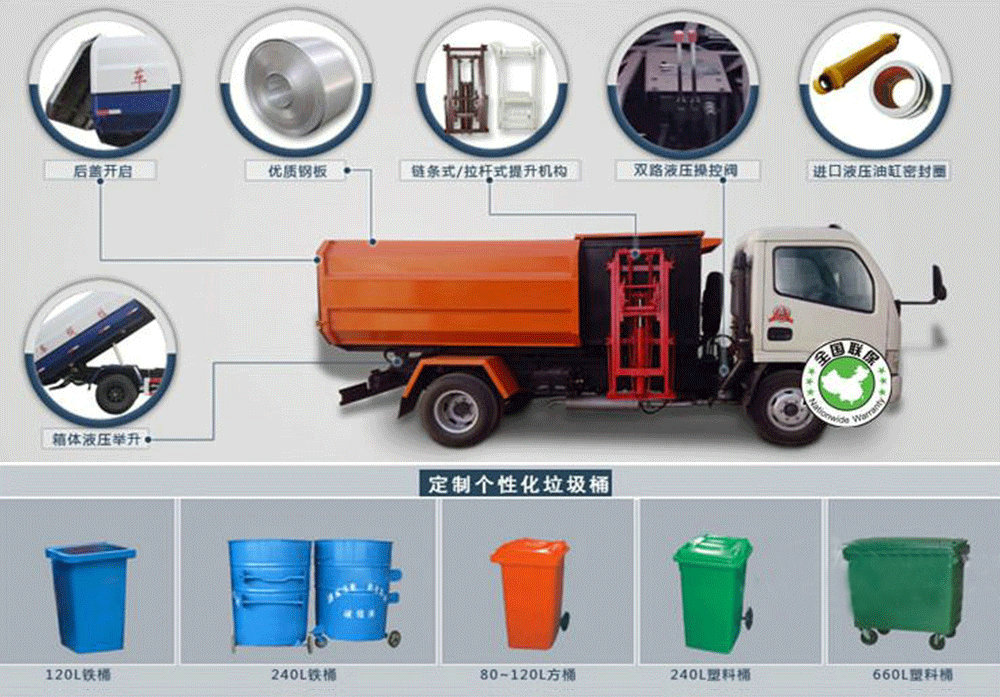 東風(fēng)5方掛桶式垃圾車_15