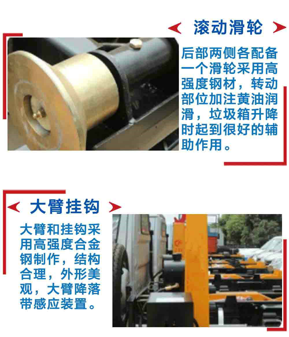 長(zhǎng)安3方后雙輪CLW5031ZXXS5勾臂車_18