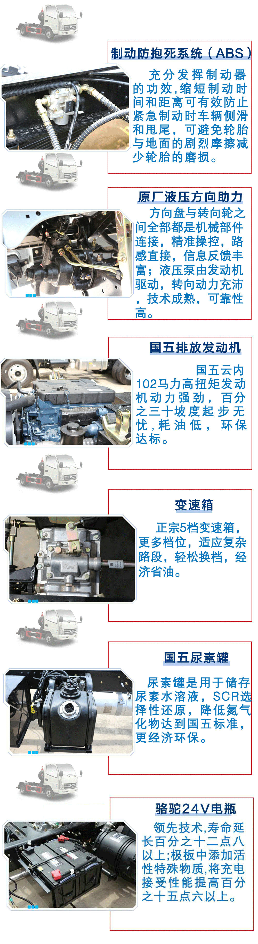 凱馬(4方)CLW5040ZXXK5勾臂垃圾車_22