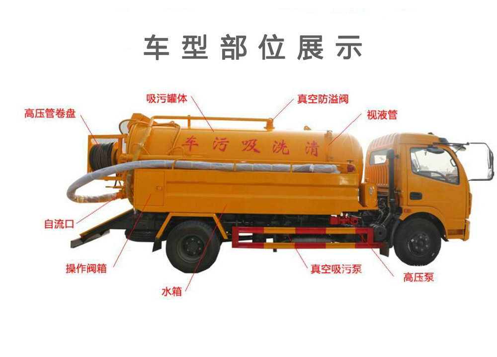 東風(fēng)大多利卡clw5080gqw5_12