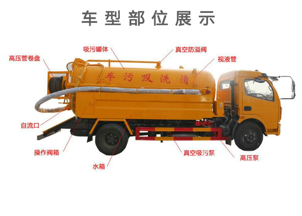 東風(fēng)天錦DLQ5160GQWB5清洗吸污車_12