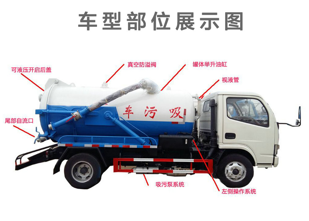 東風(fēng)多利卡5噸吸污車_12