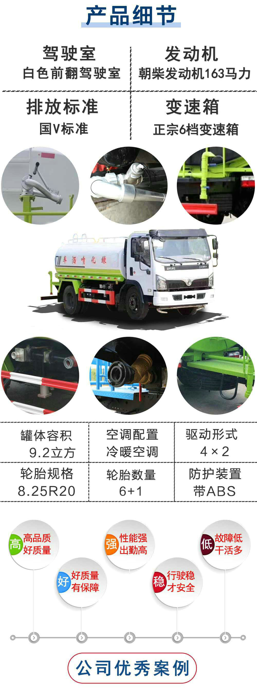 國六東風大福瑞卡8方灑水車_15