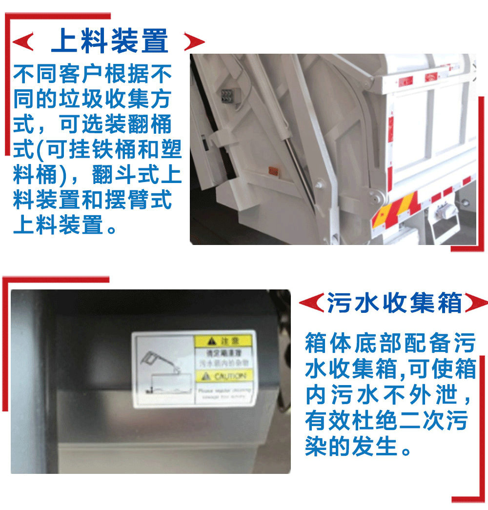 國六東風(fēng)多利卡六方壓縮垃圾車_14