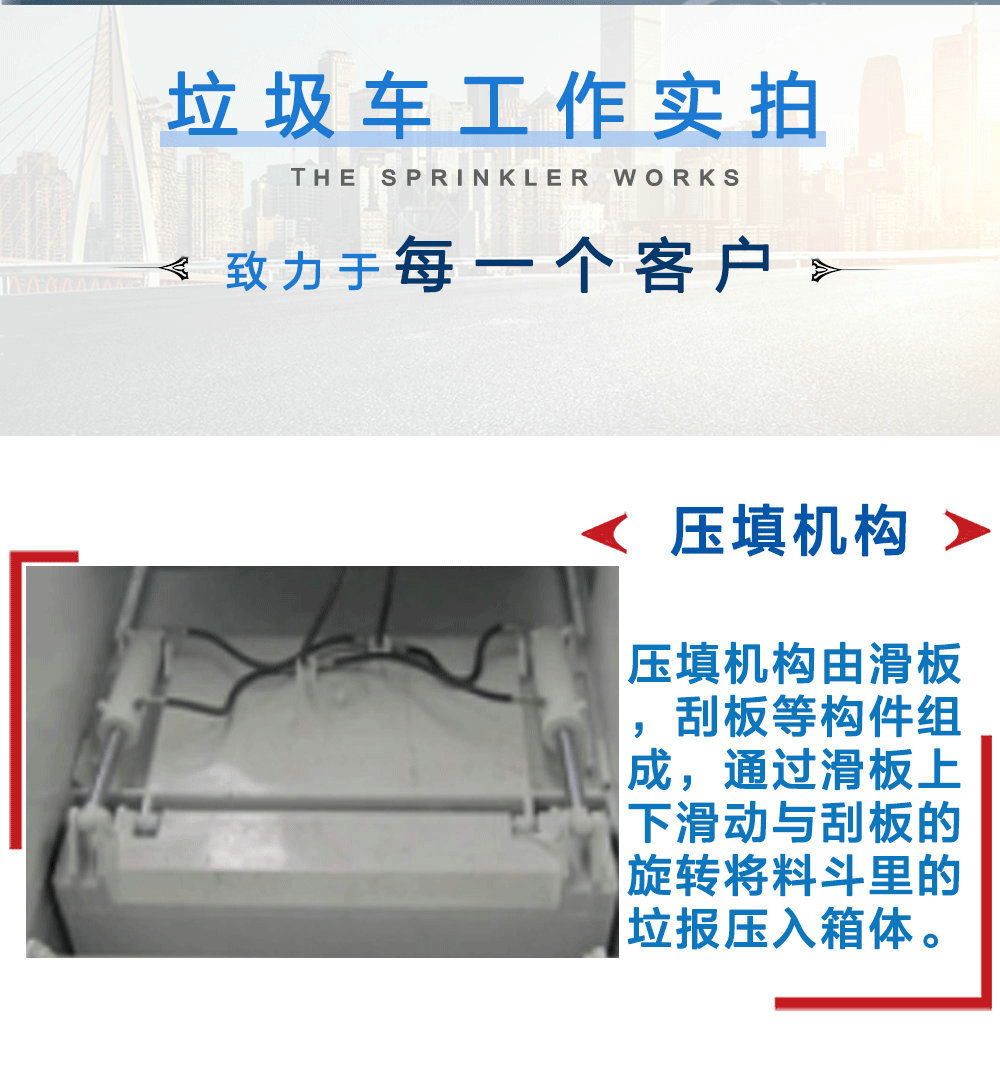 國六東風(fēng)多利卡六方壓縮垃圾車_13