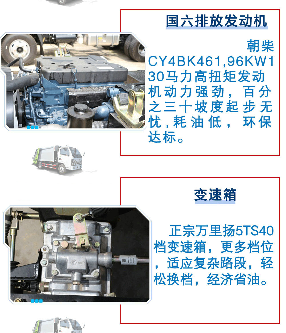 國六東風(fēng)多利卡六方壓縮垃圾車_18