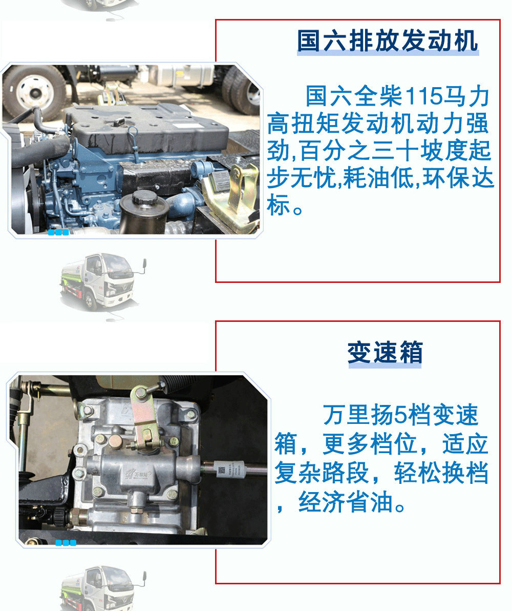 國(guó)六東風(fēng)福瑞卡5方灑水車_16