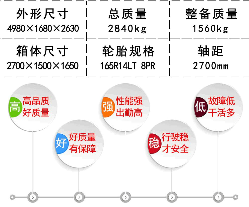 國(guó)六重慶長(zhǎng)安2700廂長(zhǎng)冷藏車_20
