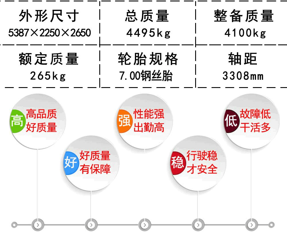 國六多利卡藍牌側(cè)裝壓縮垃圾車_19