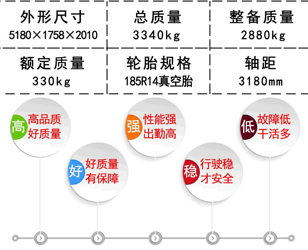 國六凱馬側(cè)掛壓縮垃圾車_20