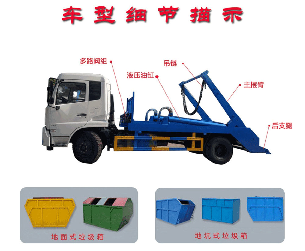 國(guó)六東風(fēng)小多利卡擺臂垃圾車_15