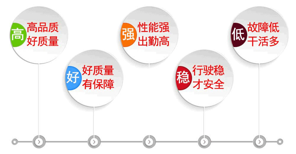 國(guó)六東風(fēng)D9鐵路抑塵車_20